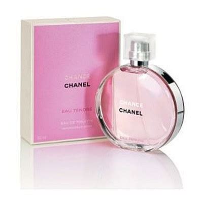 perfumy chanel chance różowe|chanel 92 200 ingredients.